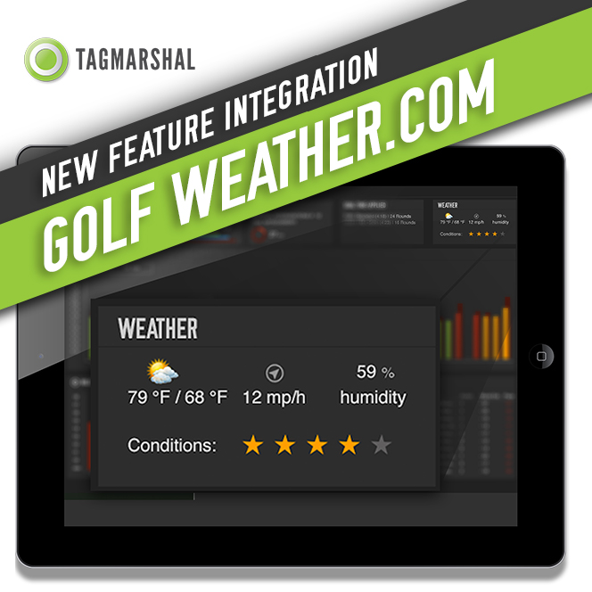 Weather Analysis With New Partnership