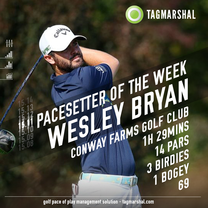 PaceSetter: 5 facts about Wesley Bryan’s fast round at Conway Farms