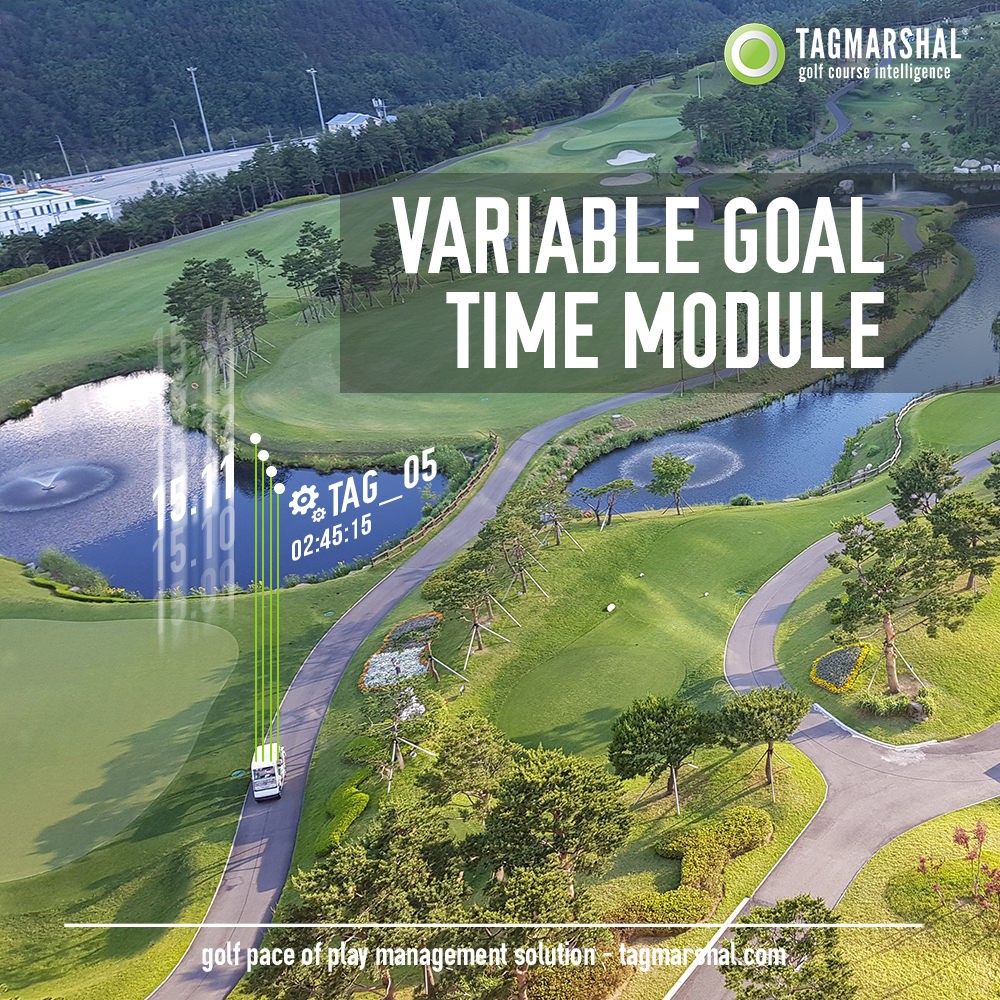 New Feature Release: Variable Goal Time Module.