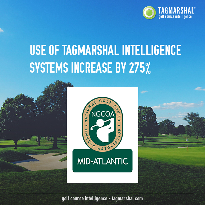 Use of Tagmarshal Intelligence Systems Increase by 275%