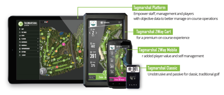golf cart gps screen