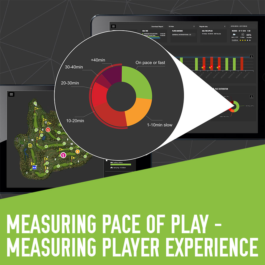 Key pace of play management measures and goal-setting metrics at Tagmarshal courses: The pace distribution module