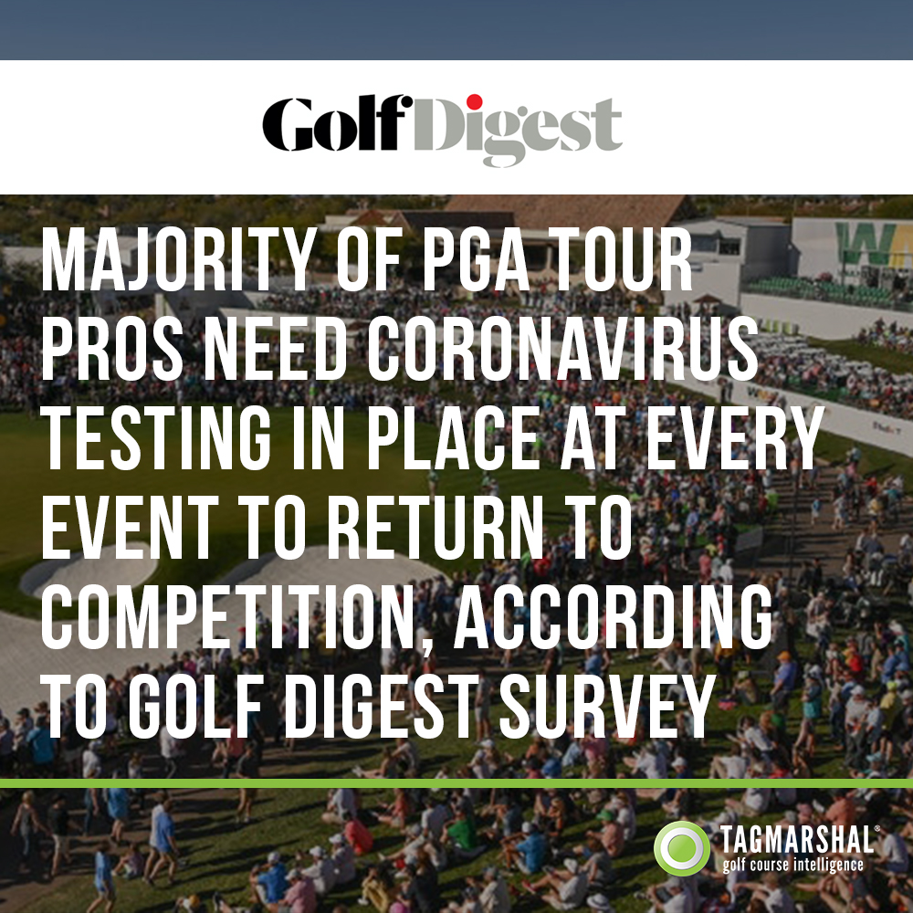 Majority of PGA Tour pros need coronavirus testing in place at every event to return to competition, according to Golf Digest survey