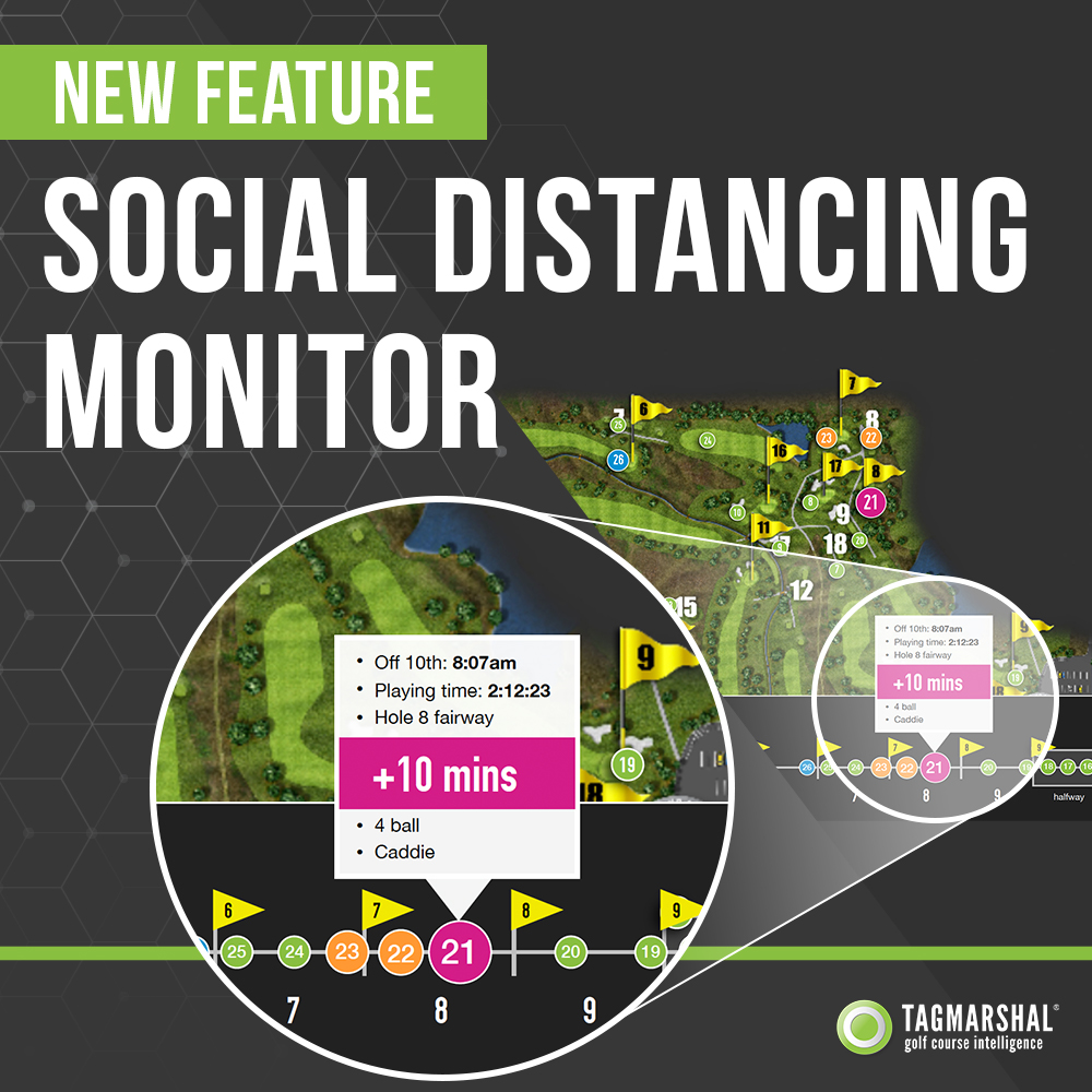 Social Distancing Monitor