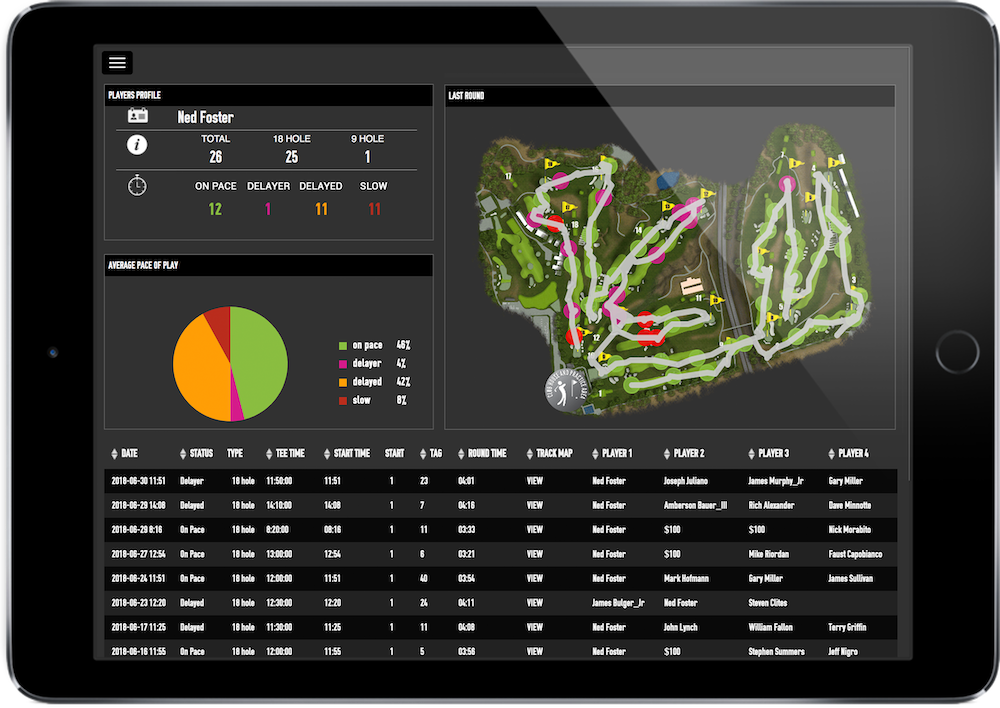 Tagmarshal - Member profile and round history-golf cart GPS