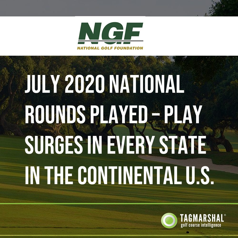 July 2020 National Rounds Played