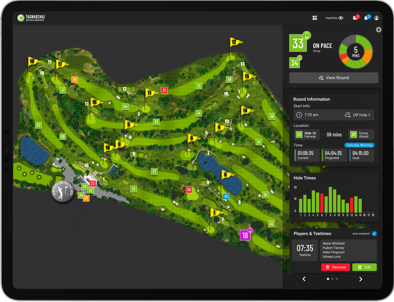 Golf Cart Tracking Getting Golfers On Board With Your Pace of Play