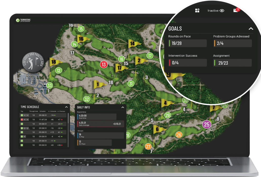 golf cart gps live map widgets