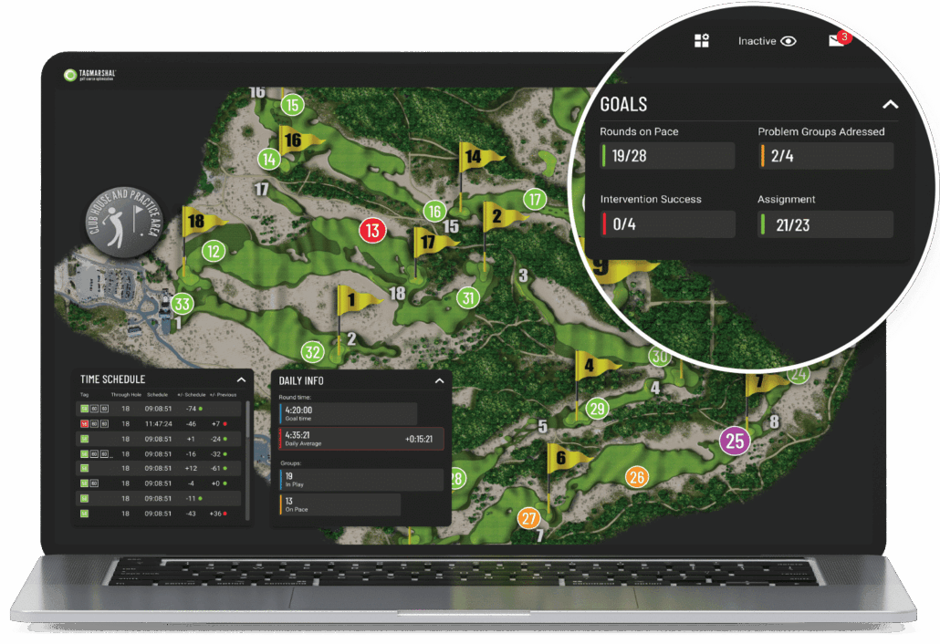 golf cart gps live map