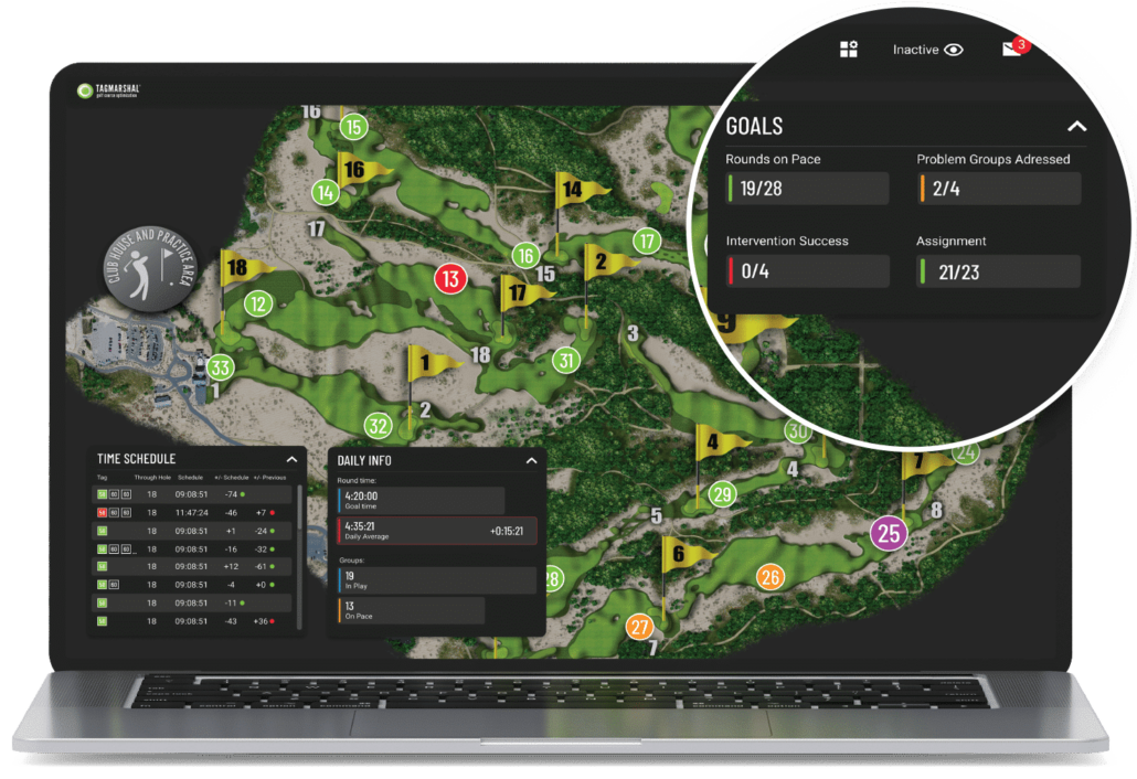 golf cart gps systems live map