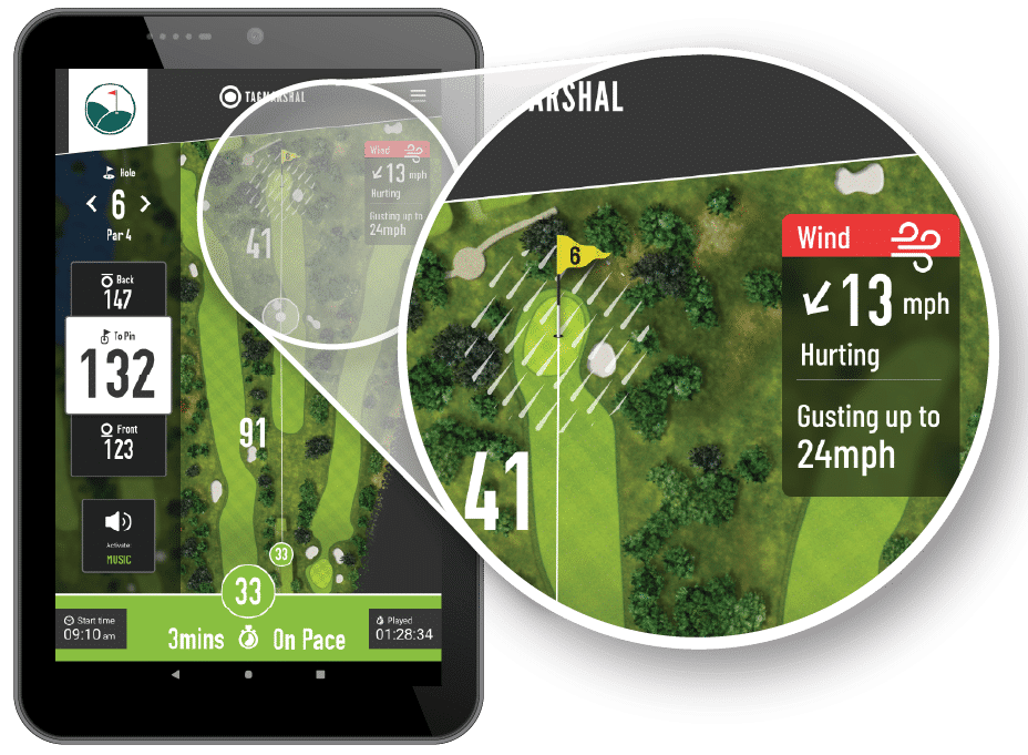 golf cart gps windtag