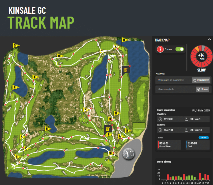 golf cart gps system kinsale track map