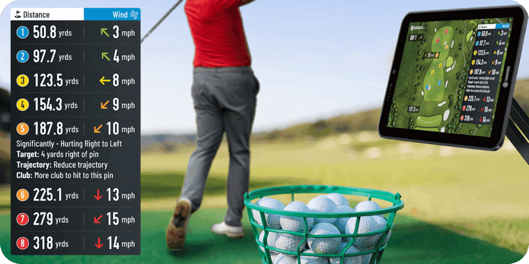 golf cart gps windtag driving range