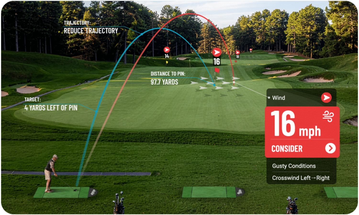 golf cart gps systems windtag for range use
