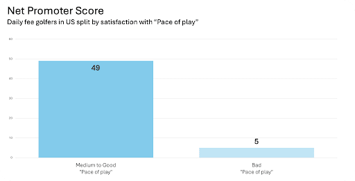 golf cart gps systems nps pace