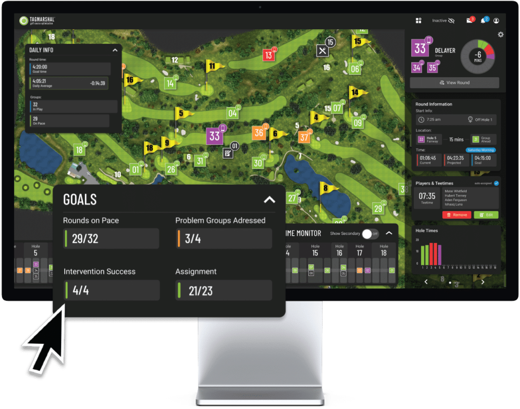 golf cart gps systems customizable widgets