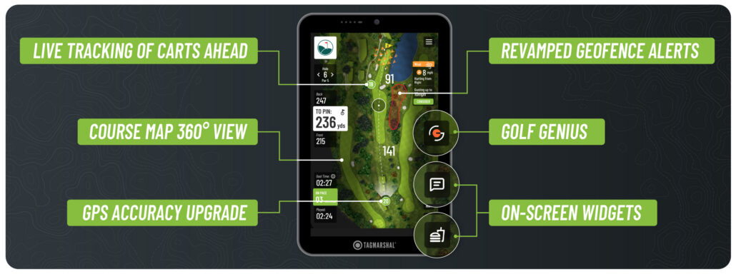 golf cart gps systems 2way features