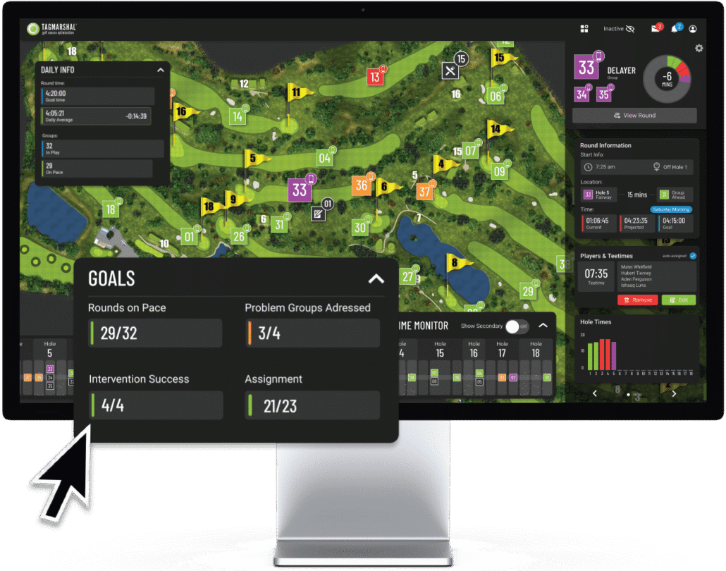 golf cart gps systems customizable widgets