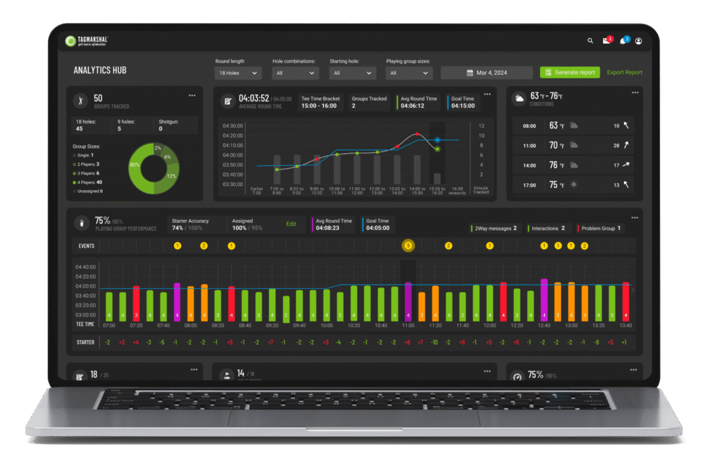 golf course gps systems analytics hub